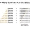 How Many Satoshis Are in a Bitcoin?